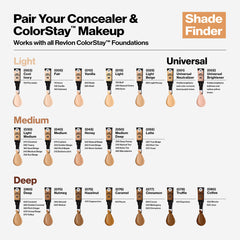 Revlon ColorStay Skin Awaken 5-in-1 Concealer, Lightweight, Creamy Longlasting Face Makeup with Caffeine & Vitamin C, For Imperfections, Dark Circles & Redness, 003 Cool Ivory, 0.27 fl oz/ 8ml