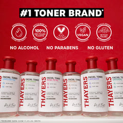 Thayers 2% AHA Exfoliating Toner with Glycolic Acid, Lactic Acid and Witch Hazel, Smoothing and Pore Refining Skin Care for All Skin Types, 355 ML
