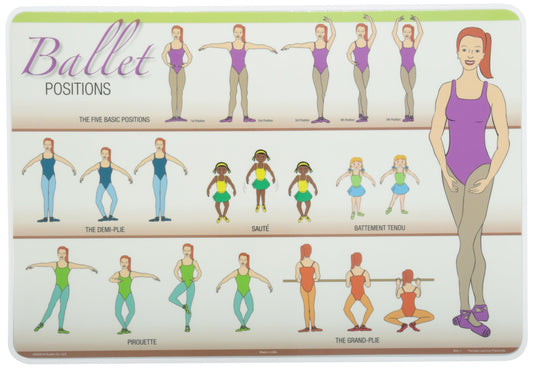 PAINLESS LEARNING PLACEMATS-Ballet-Placemat