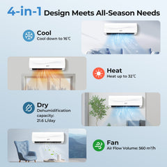 Blast Series 9100 BTU 19 SEER2 208-230V Mini Split Air Conditioner with Heat Pump