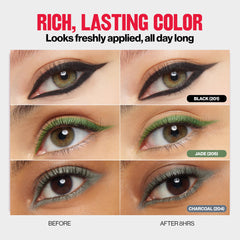Revlon ColorStay Pencil Waterproof Eyeliner, Smudge-Proof, Eye Makeup with Built-In Sharpener, Packaging May Vary, 201 Black, 0.01 oz