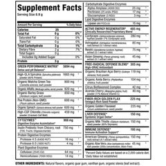 Allmax CYTOGREENS, 30 Servings
