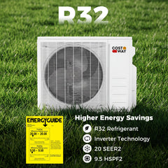 Blast Pro 28,000 BTU 3 Zone Mini Split Heat Pump, 20 SEER2, Wifi, 9K + 9K + 18K