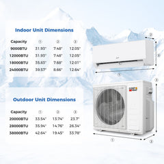 Blast Pro 28,000 BTU 2 Zone Mini Split Heat Pump, 20 SEER2, 18K + 18K