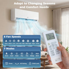 Blast Pro 38,000 BTU 2 Zone Mini Split Heat Pump, 20 SEER2, 12K + 12K