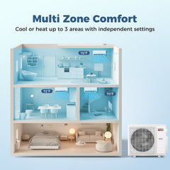 Blast Pro 38,000 BTU 3 Zone Mini Split Heat Pump, 20 SEER2, Wifi, 9K + 9K + 12K