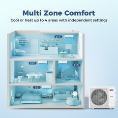 Blast Pro 38,000 BTU 4 Zone Mini Split Heat Pump, 20 SEER2, Wifi, 9K + 12K + 12K + 12K