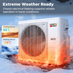 Blast Pro 38,000 BTU 3 Zone Mini Split Heat Pump, 20 SEER2, Wifi, 9K + 9K + 9K
