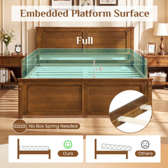 Full Size Solid Wood Farmhouse Bed Frame with Panelled Headboard and Footboard, 600 lb Capacity