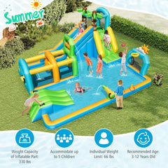 Tropical Inflatable Aqua Park with 330 lb Capacity and 750W Blower, Ages 3 to 12