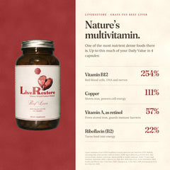 LiveRestore (Beef Liver) Bundle of 3