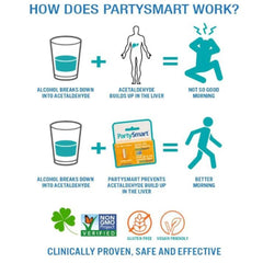 Himalaya PARTY SMART (10 Caps), 10 Nights of Partying Hard