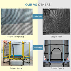 4.6FT Trampoline for Kids with Enclosure Net for Ages 3-6, Indoor Outdoor Use, Black