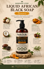 Liquid African Black Soap Turmeric 12oz