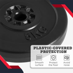 4 Piece dumbbell Weight Plates Set 2 x 11lbs and 2 x 22lbs Black (Weights Only)