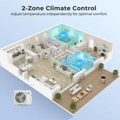 X-Pro 27,000 BTU 2 Zone Mini Split Heat Pump, 24 SEER2, 12K + 18K