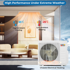 X-Pro 27,000 BTU 2 Zone Concealed Ducted Mini Split Heat Pump, 24 SEER2, 9K + 18K