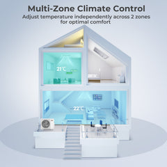 X-Pro 27,000 BTU 2 Zone Concealed Ducted Mini Split Heat Pump, 24 SEER2, 12K + 12K