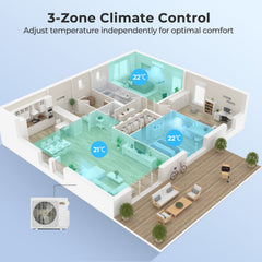 X-Pro 27,000 BTU 3 Zone Mini Split Heat Pump, 24 SEER2, Wifi, 9K + 12K + 12K