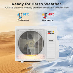 X-Pro 35,000 BTU 2 Zone Mini Split Heat Pump, 22.5 SEER2, 12K + 12K