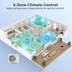 X-Pro 35,000 BTU 3 Zone Mini Split Heat Pump, 22.5 SEER2, Wifi, 12K + 12K + 24K