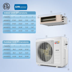 X-Pro 35,000 BTU 4 Zone Ducted Mini Split Heat Pump, 22.5 SEER2, Wifi, 9K + 12K + 12K + 12K