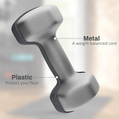 2 x 10LBS Hexagonal Dumbbells, Set of 2 Weights with Non-Slip Grip for Home Gym Workout