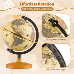 Antique Globe Dia 5.5 Inch Mini Rotating World Globe with Wooden Base-Brozen