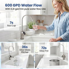 AW-RB05 Alkaline PH+ Reverse Osmosis Water Filter 600 GPD Tankless Under-Sink RO System-Black
