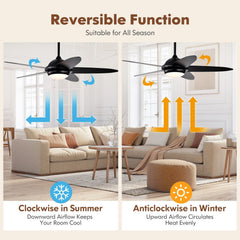 Ceiling Fan with Lights and 3 Lighting Colors-Black
