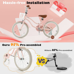 18 Inch Kids Bike with Front Handbrake and Rear Coaster Brake, Basket and Bell, Pink