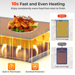 Food Warming Mat Rollable and Portable Electric Warming Tray with Fasting Heating-Blue