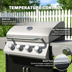 4+1 Burner Liquid Propane Gas Grill, Outdoor Portable BBQ Grill with Side Burner, Warming Rack, Side Shelf