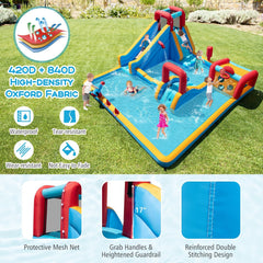 Giant Inflatable Water Park with 330 lb Capacity, Mesh Walls and 750W Blower, Ages 3 to 12