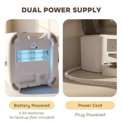 Automatic Cat Feeder with Camera, 2.4G WiFi, APP Control 8L Pet Feeder 1-10 Meals with 2-Way Audio, Dual Power Supply