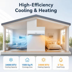Lithzen 24000 BTU 208-230V 17 SEER2 Mini Split Air Conditioner and Heater WiFi Enabled
