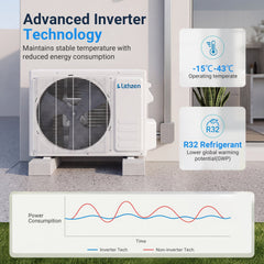 Lithzen 24000 BTU 208-230V 17 SEER2 Mini Split Air Conditioner and Heater WiFi Enabled