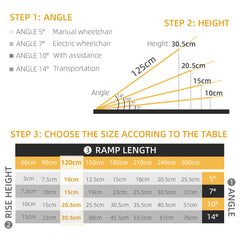 2' Portable Wheelchair Ramp Aluminum Threshold Mobility Single-fold for Scooter with Carrying Handle