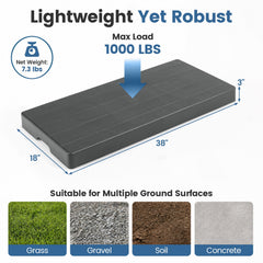 Mini Split Condenser Pad