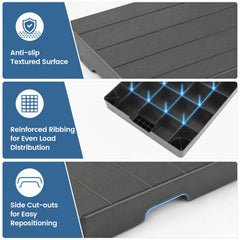 Mini Split Condenser Pad