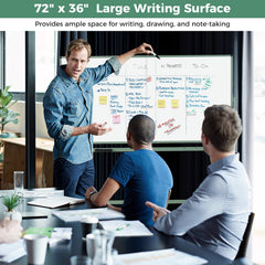 Rolling Double-Sided Magnetic Whiteboard on Wheels with Stand and Aluminum Alloy Frame-Green
