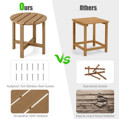 Set of 2 18 Inch Round Weather-Resistant Adirondack Side Tables-Brown