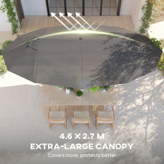 15' Double-Sided Patio Umbrella Parasol Sun Shelter Canopy Shade Grey