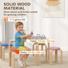 Kids Table and Chair Set, 5-Piece Children Furniture Set, Kids Table and 4 Chair Set for Daycare, Classroom, Playroom
