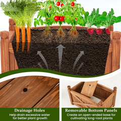 Wooden Raised Garden Bed, Drainage Holes for Patio Garden-S