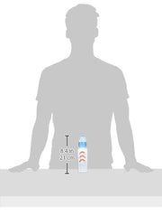 Dr. Brown's Options+ Narrow Bottle to Sippy Baby Bottle Start Kit, Single, Blue, 8 Ounce