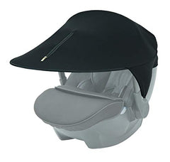 Jolly Jumper Solarsafe Stroller Canopy