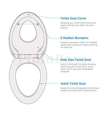 PlumBoss E2000 Elongated Toilet Seat with Built in Potty Training Toddlers Seat Magnetic Kids Seat Fits Both Adult and Child Plastic Off White