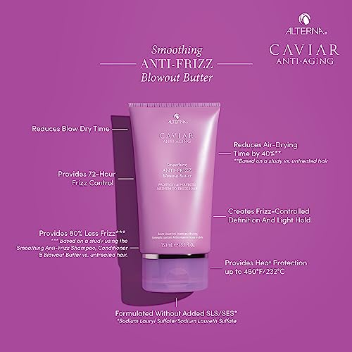 Alterna- Caviar Anti-Aging Smoothing Anti-Frizz Blowout Butter 150mL