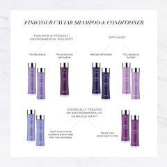 Alterna Caviar Anti-Aging Multiplying Volume Styling Mist 147 mL| For Fine, Thin Hair | Body & Light Hold | Paraben & Sulfate Free